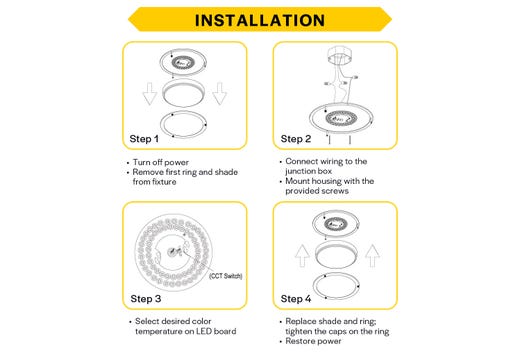 Flush Mount Brushed Nickel Double Ring 14" Selectable CCT 27/30/35/40/50K 21W 1700LM 120V TRIAC Dimming Plastic Lens