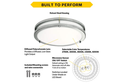 Flush Mount Brushed Nickel Double Ring 16" Selectable CCT 27/30/35/40/50K 25W 1750LM 120V TRIAC Dimming Plastic Lens with Microwave Motion Sensor