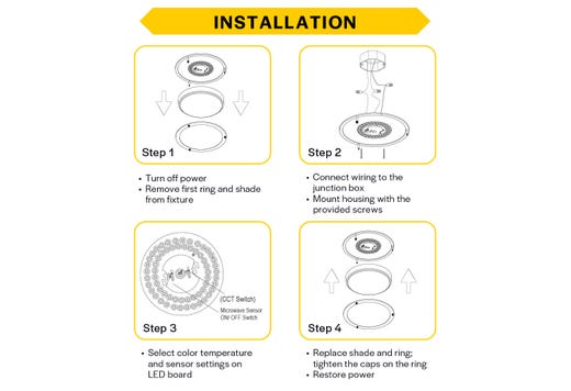 Flush Mount Brushed Nickel Double Ring 14" Selectable CCT 27/30/35/40/50K 21W 1700LM 120V TRIAC Dimming Plastic Lens with Microwave Motion Sensor