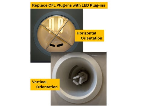 LED Bypass Plug-in Horizontal 10W watts 3500K G24q-GX24q-G24d-GX24d base 120-277V 1000 lumens 82 CRI Non-Dimmable 50000 hour