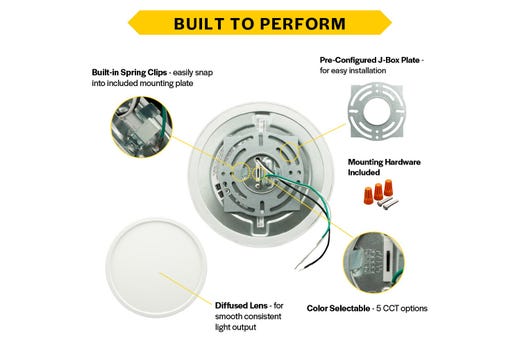 LED Surface Mount Disk 12in 22W 1650 Lumens 27/30/35/40/50K Color Select 120V Triac Dim