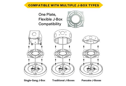 LED Surface Mount Disk 5.5in 10W 820 Lumens 27/30/35/40/50K Color Select 120V Non-Dim PIR Sensor
