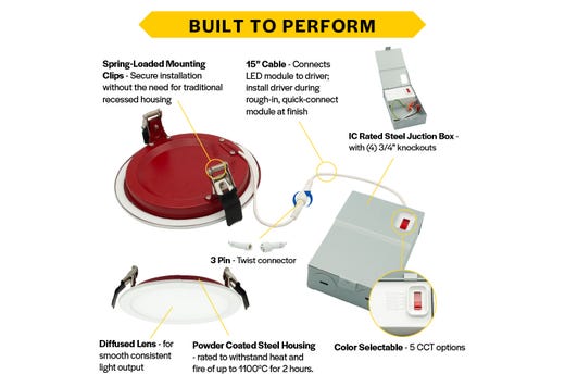 LED Fire Rated 6in Slim Downlight Color Selectable 15W 1250 Lumen Flat Smooth Trim 120V Triac Dimmable T24