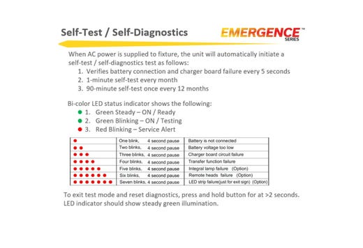Emergence High Performance Emergency LED Light Unit, White, Remote Capacity, Self-Diagnostics 700 Lumen