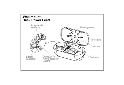Emergence High Performance Emergency LED Light Unit, White, Remote Capacity, Self-Diagnostics 700 Lumen