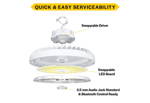 HoverBay Round Highbay, Lumen Selectable (9,600-12,800-16,000lm/60W-100W), CCT Selectable (3500K- 4000K-5000K), Beam Angle Selectable, Controls Ready Bluetooth 3.5mm Jack, Universal Voltage 120-277VAC, White Housing Gen-2