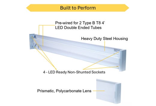 ProLED Lamp Ready Wrap Fixture 4ft 2 Lamp T8 Double End Bypass 120-277V