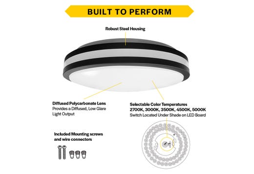 Flush Mount Modern Double Black & White Trim Ring 14" Selectable CCT 27/30/35/40/50K 21W 1400LM Plastic Lens 120V TRIAC Dimming Plastic Lens