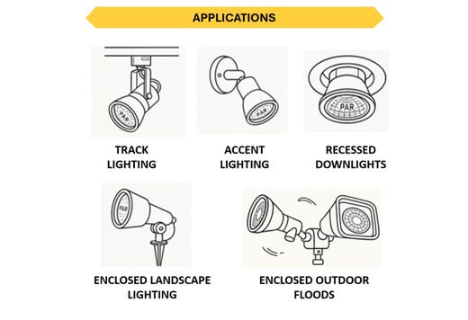 LED PAR20 Flood (40D) Color Selectable 2700K-5000K 7W 550 Lumens (50W Equiv) Dimmable T20