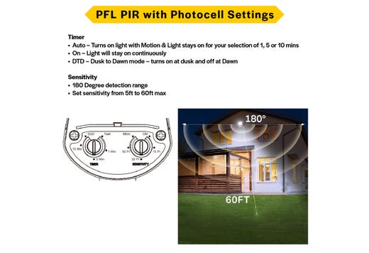 Patrol LED Security Flood Dual Heads with Motion Sensor-PC Lumen & CCT Selectable 10W-15W-20W 1300-2900lm 3K-4K-5K 120-277VAC Bronze Finish