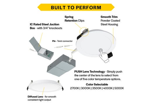 LED Slim Downlight 6in, Smooth Trim, 13W, 1100 Lumen, Push Lens for CCT Select 27/30/35/40/50, 90CRI, 120V Triac Dim