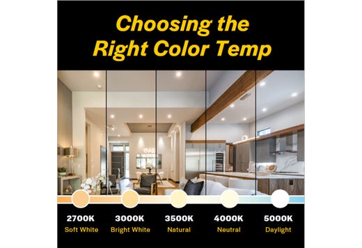 Residential Retrofit Downlight 6in 900lm 2700-5000K Color Select 10W Baffle Trim 120V Triac Dimmable Non-Conductive Polymer Plastic Housing