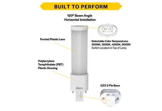 LED Single Tube Horizontal Plug-In Lamp G23 2-Pin Base 3000K-3500K-4000K-5000K 3.5 Watt (7W Equivalent) Hybrid Type A (Magnetic Ballast) - Type B, Non-Dimmable