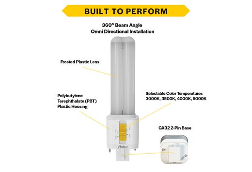 LED Double Tube Omni-Directional Plug-In Lamp GX32 2-Pin Base 3000K-3500K-4000K-5000K 7 Watt (20W Equivalent) Hybrid Type A (Magnetic Ballast) - Type B, Non-Dimmable