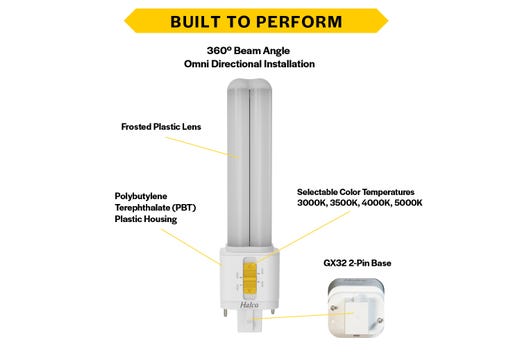 LED Double Tube Omni-Directional Plug-In Lamp GX32 2-Pin Base 3000K-3500K-4000K-5000K 9 Watt (27W Equivalent) Hybrid Type A (Magnetic Ballast) - Type B, Non-Dimmable