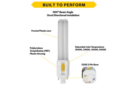 LED Double Tube Omni-Directional Plug-In Lamp G24D 2-Pin Base 3000K-3500K-4000K-5000K 9 Watt (26W Equivalent) Hybrid Type A (Magnetic Ballast) - Type B, Non-Dimmable