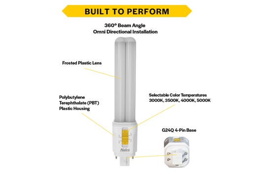 LED Double Tube Omni-Directional Plug-In Lamp G24Q 4-Pin Base 3000K-3500K-4000K-5000K 9.5 Watt (26W Equivalent) Hybrid Type A (Electrical Ballast and Magnetic Ballast) - Type B, Dimmable