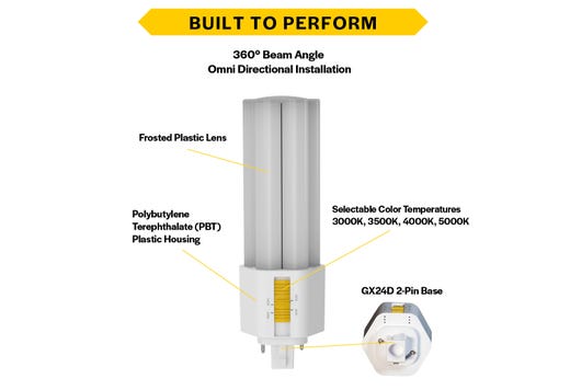 LED Triple Tube Omni-Directional Plug-In Lamp GX24D 2-Pin Base 3000K-3500K-4000K-5000K 17 Watt (42W Equivalent) Ballast Bypass Type B, Non-Dimmable