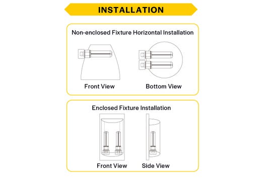 LED Double Tube Horizontal Plug-In Lamp G24Q 4-Pin Base 3000K-3500K-4000K-5000K 9.5 Watt (26W Equivalent) Ballast Compatable Type A, Dimmable