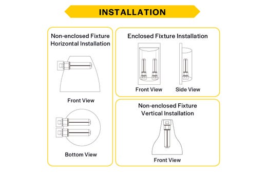 LED Triple Tube Omni-Directional Plug-In Lamp GX24D 2-Pin Base 3000K-3500K-4000K-5000K 7 Watt (18W Equivalent) Ballast Bypass Type B, Non-Dimmable