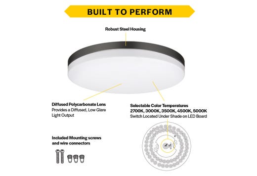 Flush Mount Black Trim Slim Drum 11" Selectable CCT 27/30/35/40/50K 15W 1050LM 120V TRIAC Dimming White Plastic Lens