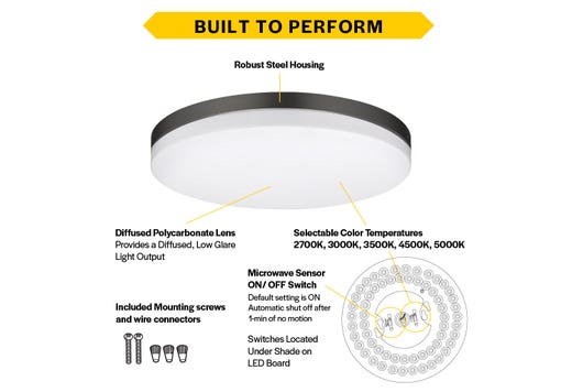 Flush Mount Black Trim Slim Drum 11" Selectable CCT 27/30/35/40/50K 15W 1050LM 120V TRIAC Dimming White Plastic Lens with Microwave Motion Sensor