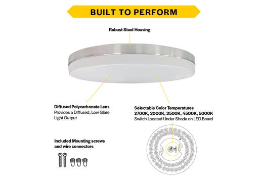 Flush Mount Brushed Nickel Trim Slim Drum 11" Selectable CCT 27/30/35/40/50K 15W 1250LM 120V TRIAC Dimming White Plastic Lens