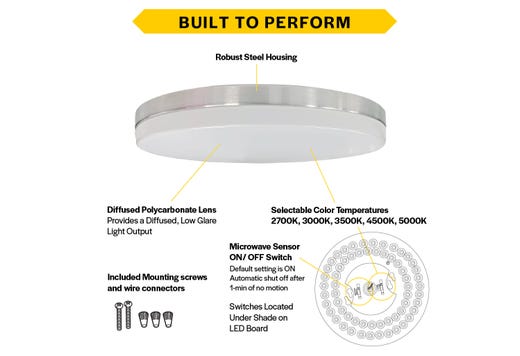 Flush Mount Brushed Nickel Trim Slim Drum 11" Selectable CCT 27/30/35/40/50K 15W 1250LM 120V TRIAC Dimming White Plastic Lens with Microwave Motion Sensor