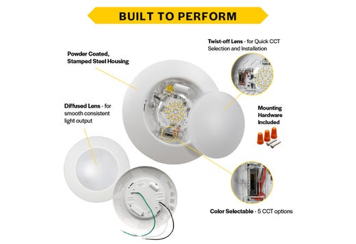 LED Surface Mount Downlight 6in 15W 1230 Lumens 27/30/35/40/50K Color Select 120V Triac Dim