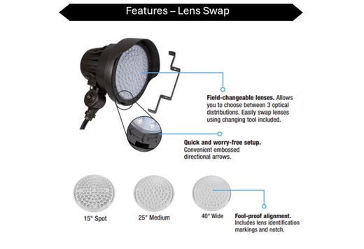 Topaz Bullet Flood Power (10.5-30W 1400-4200lm) & CCT (3-4-5K) Selectable Bronze with Knuckle-Mount & Ground Stake Beam Angle Lens Adjustable 15-25-40deg and PC 4200lm