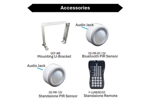Topaz Low Profile Round Canopy Power and Color Selectable (30W-100W, 3K-4K-5K) Controls Ready Low Glare with Uplight and EM Battery Backup 4190-13,310lm