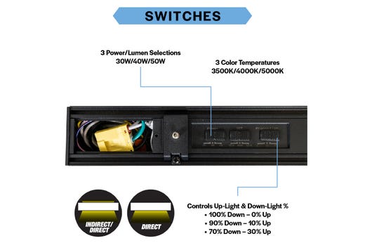 Topaz Linear 4FT Architectural Strip Black Power & 3-CCT Select with EM Battery BKUP to 50W 6100lm Direct and Indirect Light (up/down) 120-277V Dimm 0-10V
