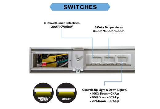 Topaz Linear 4FT Architectural Strip White Power & 3-CCT Select with EM Battery BKUP to 50W 6100lm Direct and Indirect Light (up/down) 120-277V Dimm 0-10V