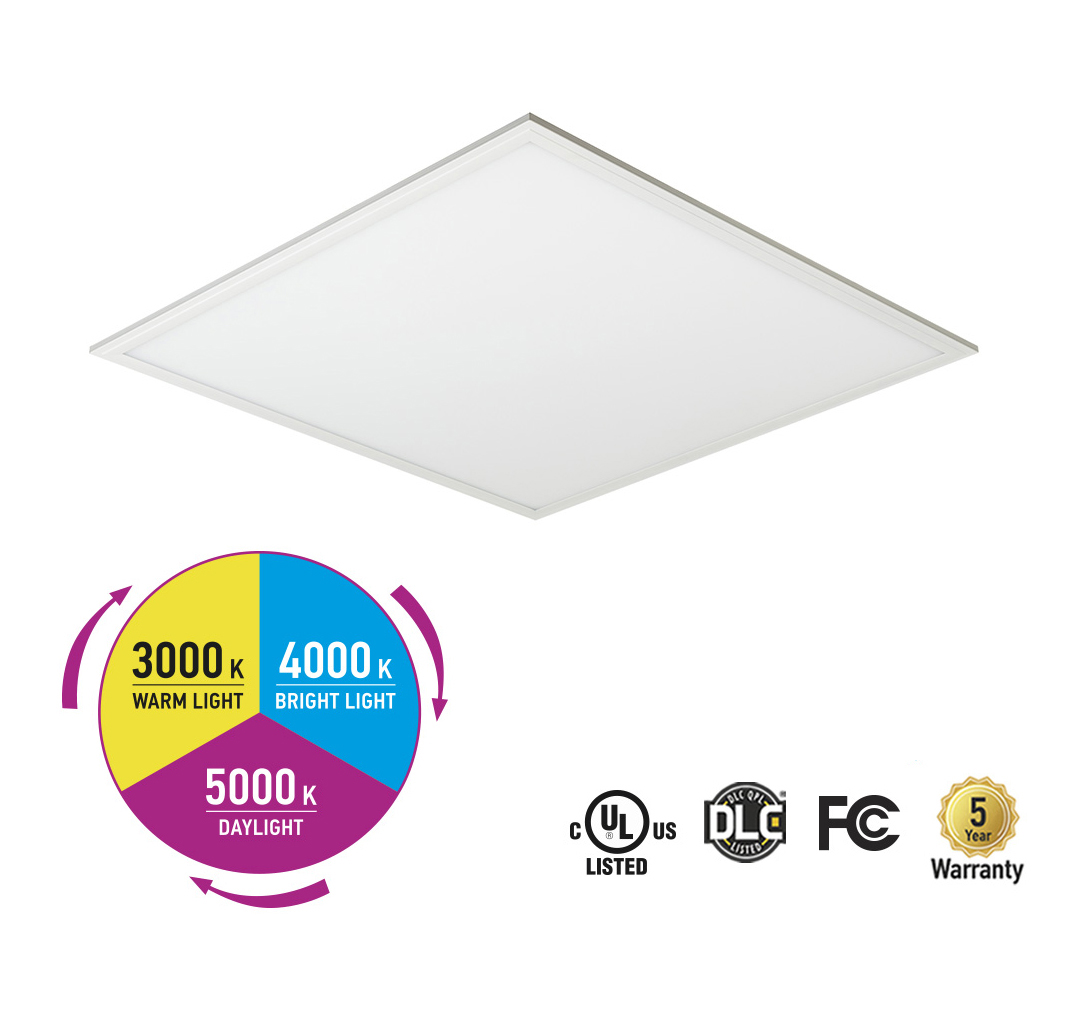 CCT Selectable Panels